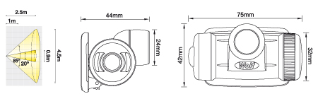 HT 400 Light Output and Line Drawing