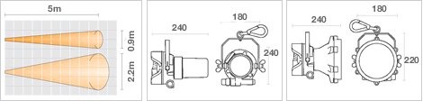 Wolf ATEX Airlamp Turbolite Drawings