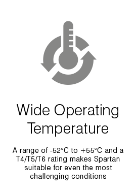 keyfeature-wideoperatingtemperature